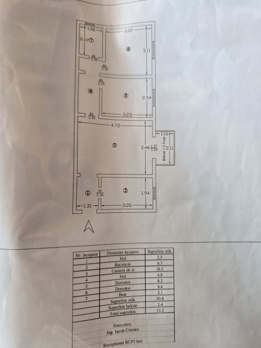 3 camere Dacia 79900 euro 