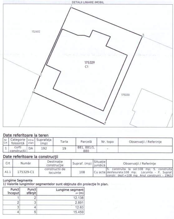 Casa pe parter- Nicolina